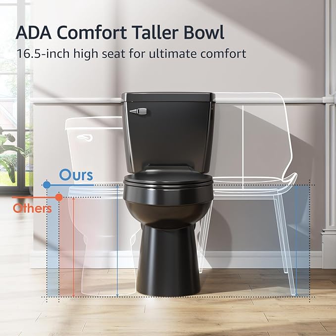 ELLAI Two Piece Elongated Toilets ADA Chair Comfort Height 16.5" Powerful Single Flush 1.28 GPF 12” Rough In with Side Trip Lever, Glossy Black 28.3"x17.2“x31"