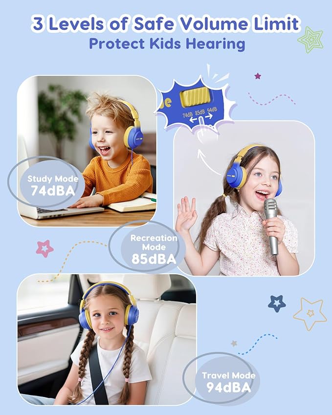 Kids Headphones, 74/85/94dB Volume Limiter, Foldable Wired Over Ear Headphones for Travel, 3.5mm Jack, Toddler Headphones for School, Chromebook, iPad, Tablet, Blue Yellow
