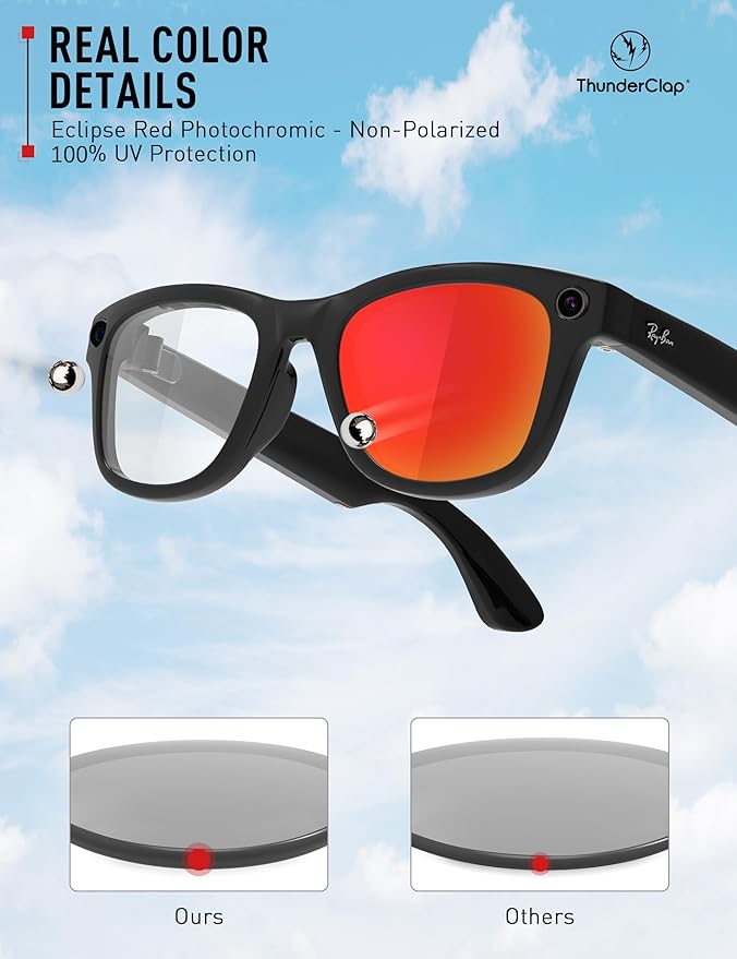ThunderClap POLARIZED Replacement Lenses Compatible with Ray-Ban Meta Wayfarer RW4006 50mm | RW4008 53mm Smart Glasses