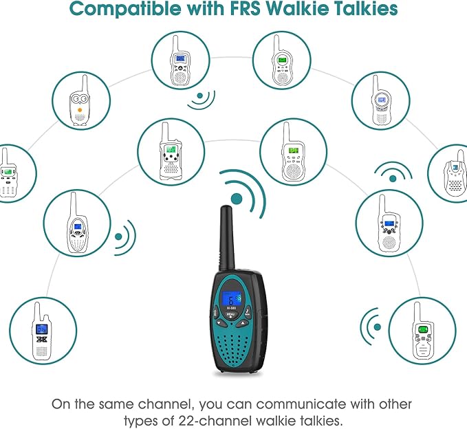 Walkie Talkies Long Range,M880 Two Way Radio for Adults with Mic LCD Screen/Resistance Wakie-Talkies with Noise Cancelling for Men Women Outdoor Adventures Cruise Ship (Blue and Orange)