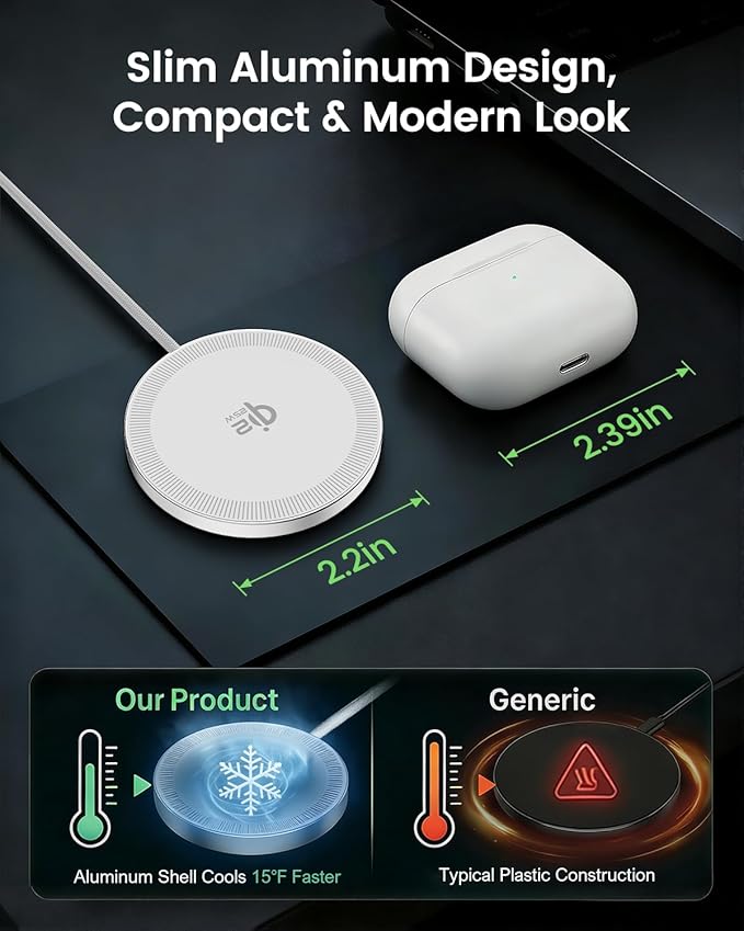 25W Magnetic Wireless Charging Pad: Qi2.2 Qi2 MagSafe Fast Charger for iPhone Air 17e 17 16 15 14 Pro Max, Samsung Galaxy S26 S25, Google Pixel 10 & AirPods, Gift Ideal for Desk Travel (White, 1Pack)