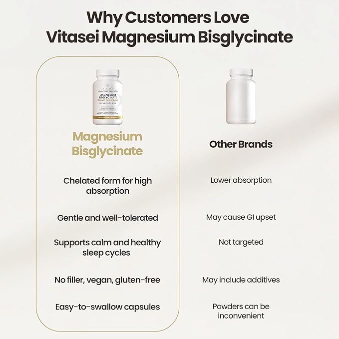 Vitasei Magnesium Bisglycinate – High Absorption Chelated Formula – 2000 mg per Serving (200 mg Elemental Magnesium) for Relaxation, Sleep & Muscle Recovery – Gentle on Stomach – 90 Capsules