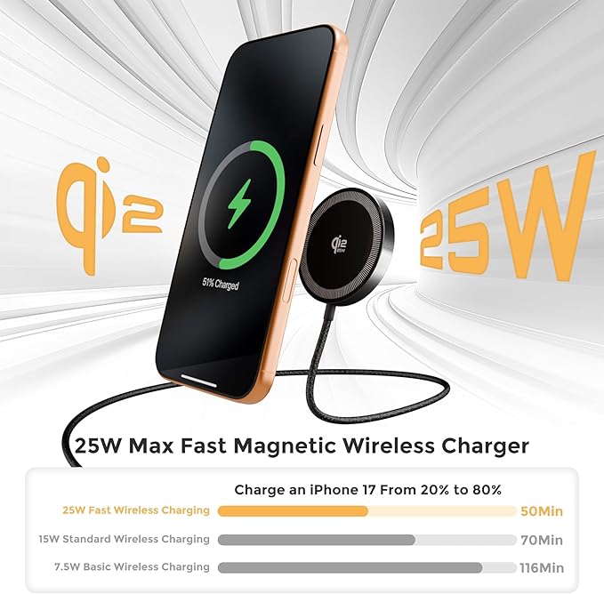 25W Magnetic Wireless Charging Pad: Qi2.2 Qi2 MagSafe Fast Charger for iPhone Air 17e 17 16 15 14 Pro Max, Samsung Galaxy S26 S25, Google Pixel 10 & AirPods, Gift Ideal for Desk Travel (Black, 1 Pack)