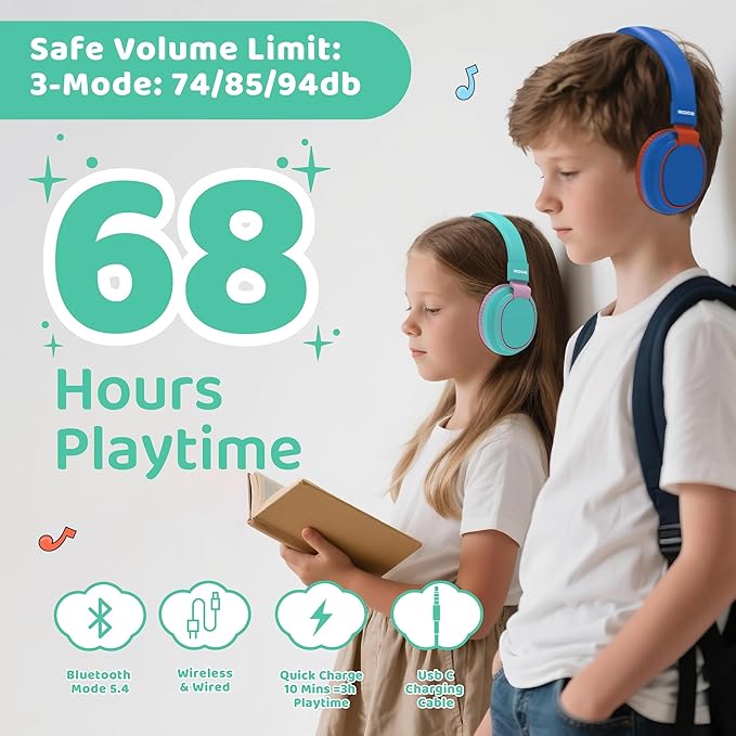 MIDOLA Kids Headphones Wireless Bluetooth 5.4 68H Play Time Volume Limit 85/94dB Over-Ear Foldable Headset,Type-C Fast Charging,with Wired Aux Mic for Toddler Boy Girl Pad Tablet Cyan