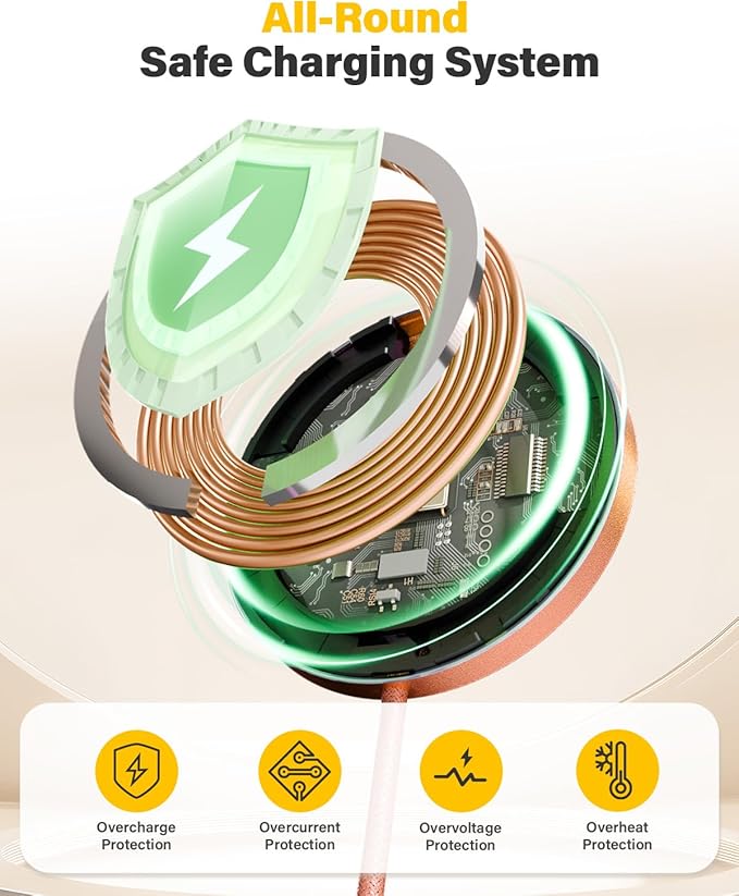 25W Qi2.2 Magnetic Wireless Charger, Fast Charging Pad for iPhone 17/16/15/14/13/12 Series & AirPods, Strong Magnet, Thin & Portable for Travel Home Office (Orange, 2Pack)