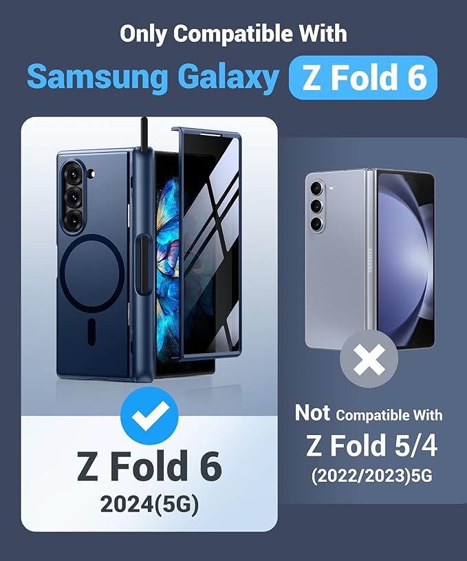 BERFY for Z Fold 6 Case with Privacy Screen Protector, [Compatible with MagSafe] Built-in Kickstand & S Pen Slot & Hinge Protection, Full Body Shockproof Phone Case for Samsung Galaxy Z Fold 6, Blue