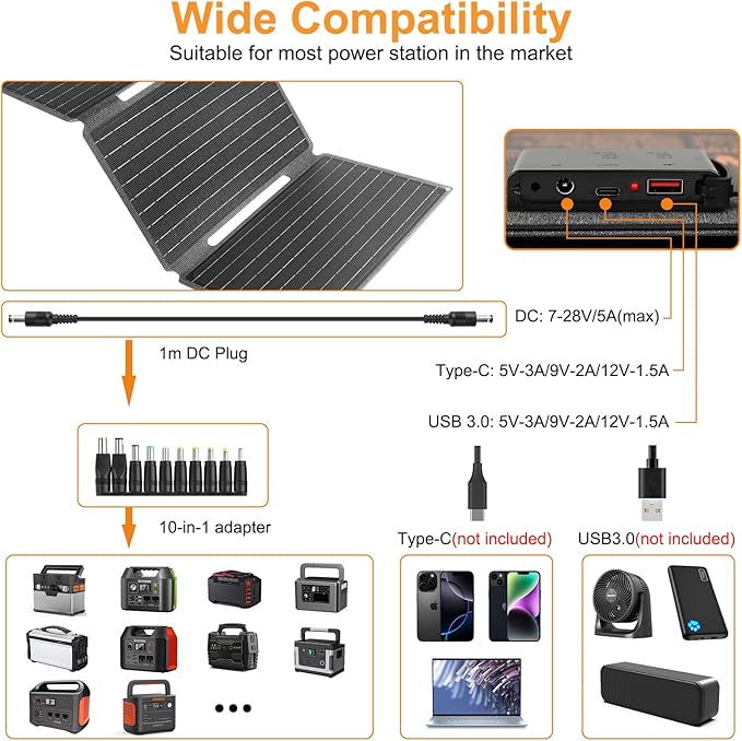 Portable Foldable Solar Panel Kit 30W 18V ETFE Solar Panels Charger with USB 3.0, Type-C and DC Outputs Fast Charging Compatible with iPhone, iPad, Power Banks, IP67 Waterproof for RV Camping Off-Grid