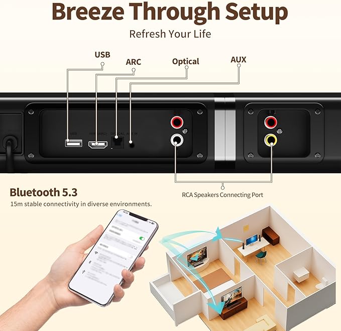 2.2 CH Soundbar for Smart TV, 2-in-1 Detachable Sound Bar for TV, Gaming Monitor, Surround Sound System, Bluetooth 5.3/HDMI-ARC/Optical/AUX Connections
