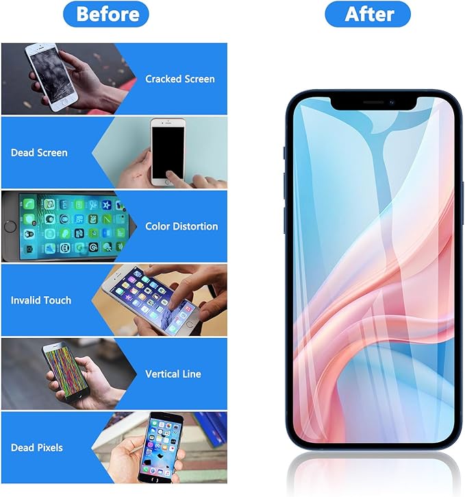 for iPhone 14 Pro Screen Replacement 6.1 Inch, Diykitpl 3D Touch LCD Display for A2650, A2889, A2892, A2891, A2890, with Repair Tools Kit+Waterproof Frame Sticker+Tempered Glass