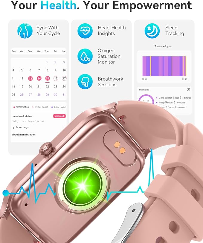Fitness Tracker for Women Men, Activity Smart Watch Compatible with Android iPhone, Step Counter with 110+ Sports, Sleep Monitor, Calorie Counter, IP68 Waterproof (Pink, 1.57)