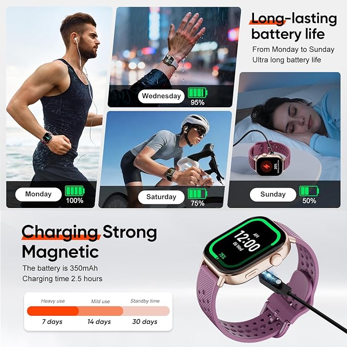 Smart Watch with 2 Bands: Step & Calorie Counter, Heart Rate & Oxygen Sensor, GPS Running, Swimming, Walking, Sports Tracker, Waterproof, Health Monitoring, Music & Call Alert Men Women iOS/Android