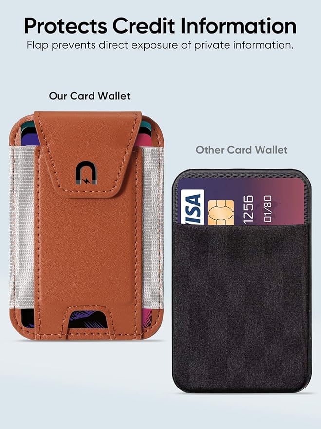 Miroddi for MagSafe Wallet with Privacy Flap, Strongest Magnetic Card Holder for iPhone 17/16/15/14/13/12 Series, Leather Magnetic Phone Wallet, Fit 7 Cards, RFID Blocking, No More Falling, Brown