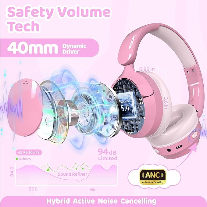 MIDOLA Kids Bluetooth Headphones Active Noise Cancelling,Volume Limited 85/94dB,Over Ear Foldable with Mic Aux Cord,Lightweight Wireless Headphone for Kid Toddler Child Pad Tablet Pink