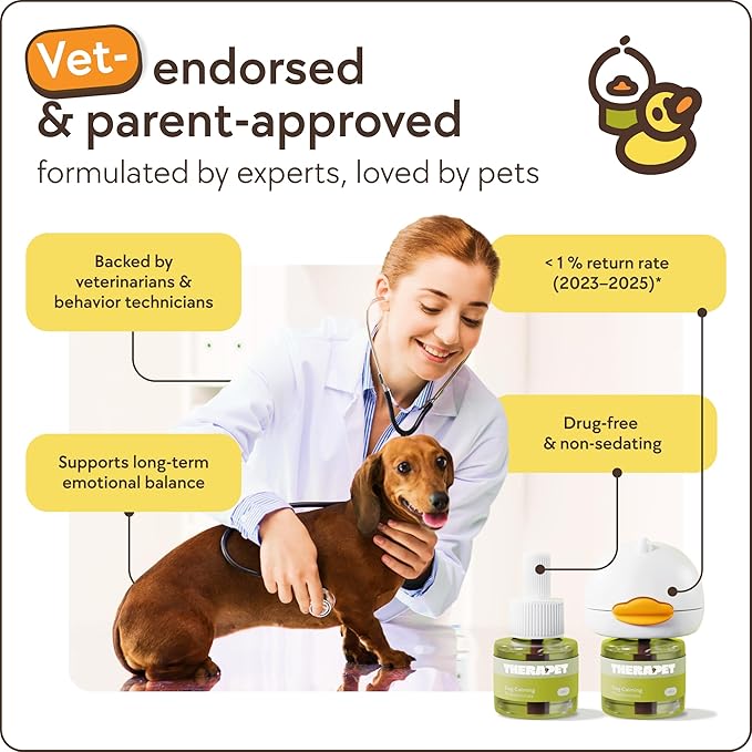 TheraPet MD 60-Day Dog Calming Diffuser - for Stress, Destructive Behavior, Pee Accidents, Separation Anxiety, Barking, Aggression & Chewing - 60-Day Refill Included - Packaging May Vary