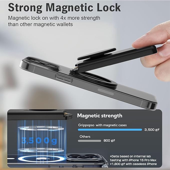 for MagSafe Wallet Stand, Magnetic Wallet Stand Adjustable, Phone Stand Card Holder with Secure Grip, for Samsung S25 S24 S23 Series and for iPhone 17 16 15 14 13 12 Series, Fit 3 Cards, Blue
