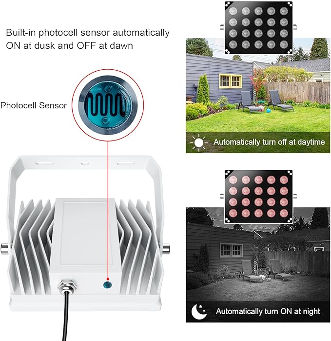 [Upgraded] Univivi IR Illuminators 20 LEDs 850nm Long Range Illuminator 90 Degree Wide Angle Infrared Flood Light IP67 Waterproof for Security Camera IR Light Indoor&Outdoor