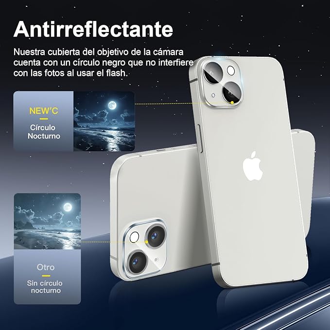 NEW'C 3x Privacy for iPhone 14 Plus Screen Protector (6.7 inches)+ 3x Camera Lens Protector, Sensor Protection,Case Friendly Tempered Glass Film +Dust Plug - Enhanced Privacy Angle of 28 Degrees