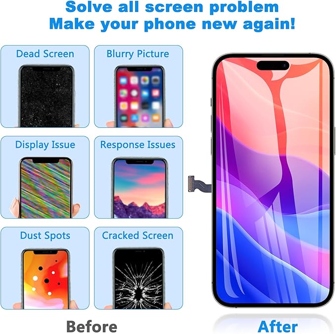 for iPhone 14 Pro Screen Replacement Black 6.1 Inch, LCD Touch Digitizer Complete Display for A2650, A2889, A2892, A2891, A2890,with Waterproof Seal+Tempered Glass+Repair Tools