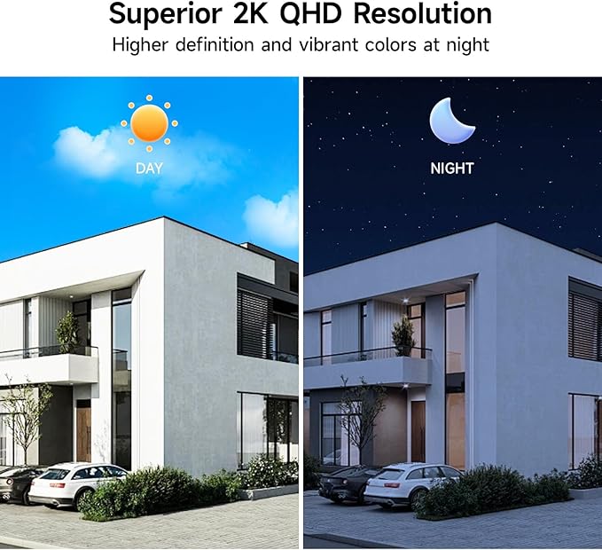 Security Camera Wireless Outdoor, 2K Pan Rotating 300° Solar Panel Battery Powered WiFi Camera with PIR Human Detection, Color Night Vision, 2-Way Audio, Alarm, Cloud/64GB Memory Card Storage