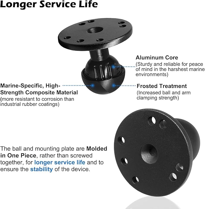 Aluminum 1.5" Double Ball Mount with Two AMPS Round Plates, Tablet, Fish Finder Mount, Double Socket Arm with 1.5 inches / 38mm / C Size Ball, Compatible with RAM, Arkon, iBolt and More