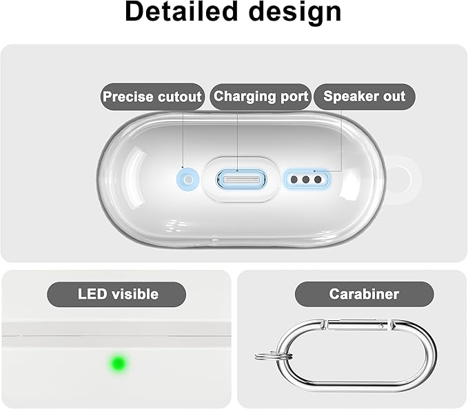 RFUNGUANGO AirPods Pro Case Clear, Soft TPU Transparent with Cleaning Kit & Keychain, Compatible with Magsafe, Compatible Apple AirPods Pro 2nd/1st Generation Protective Case, White