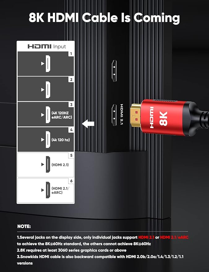 Snowkids 8K HDMI Cable 3.3FT/1M 2-Pack, Ultra High Speed 48Gbps HDMI Braided Nylon 2.1 Cord-4K120 144Hz 8K60Hz RTX 3090 eARC HDR10 4:4:4 HDCP 2.2&2.3 QMS VRR,Compatible for PS-5, PS-4, UHD TV and PC