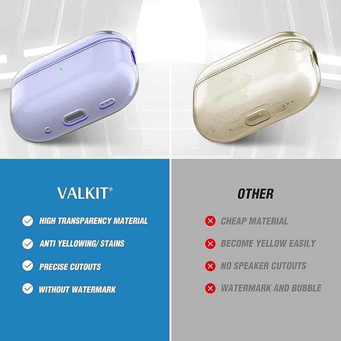 Valkit AirPods Pro 2nd/1st Gen Case, Clear Protective Cover with Cleaning Pen, Portable Lanyard, 2022/2023