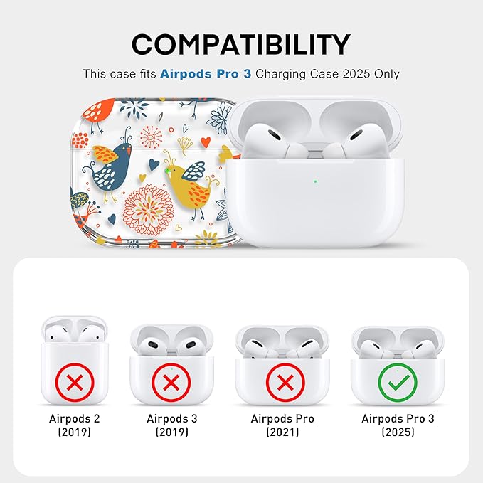Maxjoy for AirPods Pro 3rd Generation Case, Clear Cute AirPods Pro 3 Case for Women Men Cute Soft AirPod Pro 3 Cover with Keychain Strap for AirPod Pro 3rd Gen Cover 2025