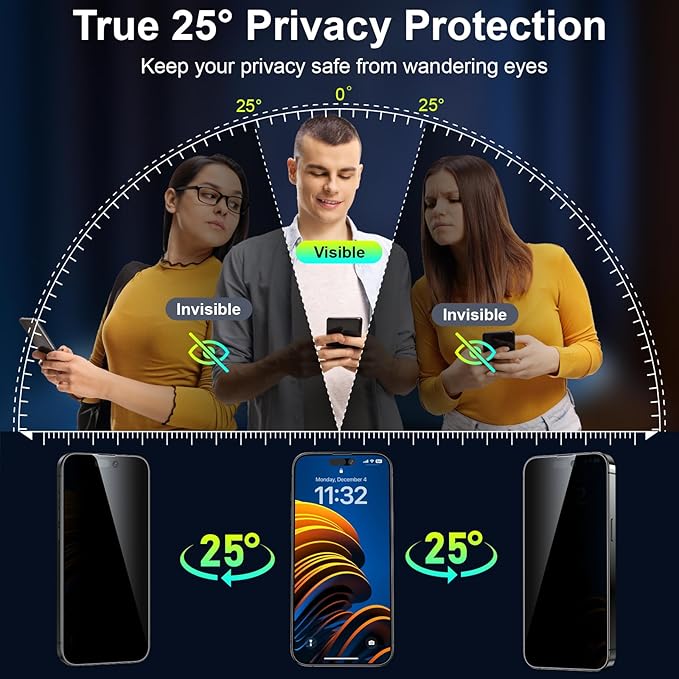 Esanik [2+2 Pack for iPhone 14 Pro Max Privacy Screen Protector – Anti-Spy Tempered Glass & Camera Lens Cover, Military-Grade 9H Hardness, Anti-Scratch, Flawless Fit Tray