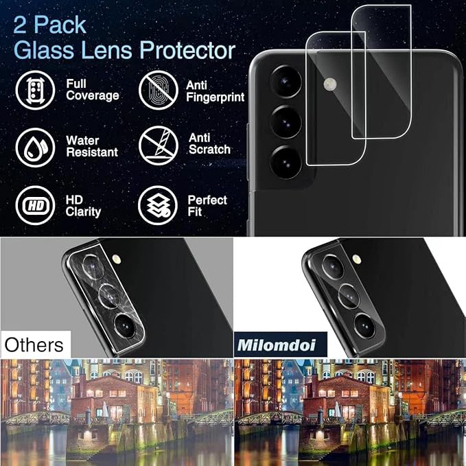 Milomdoi Designed for Samsung Galaxy S22 5G Screen Protector, 3 Pack Tempered Glass with 2 Pack Camera Lens Protector, Fingerprint suitable, Installation Frame, Case Friendly, Bubble Free, 5 Pack