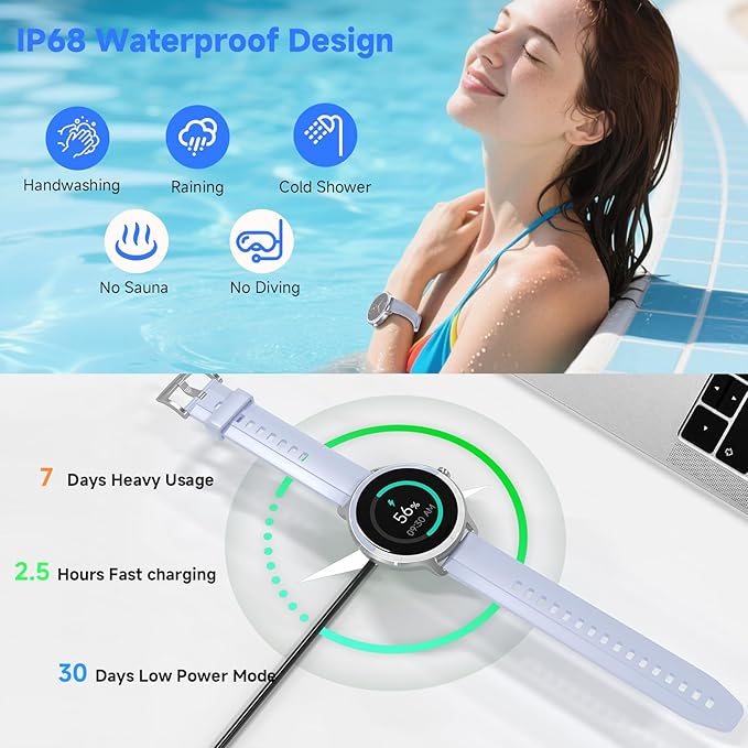 Smart Watches for Women Men 1.27" HD Fitness Tracker with Heart Rate/Sleep/Step/SpO2 Monitor, IP68 Waterproof Watch for Android iOS (Blue)