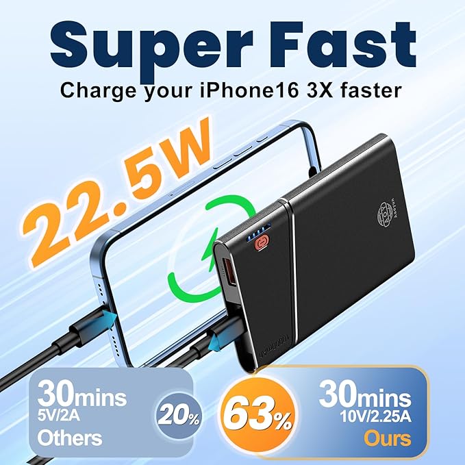 Portable Charger Power Bank, 10000mAh 22.5W PD Fast Charging Powerbank with Built-in USB C Cable, Slim External Phone Battery Pack for iPhone 17/16/15 Samsung S24 Android etc (Black)