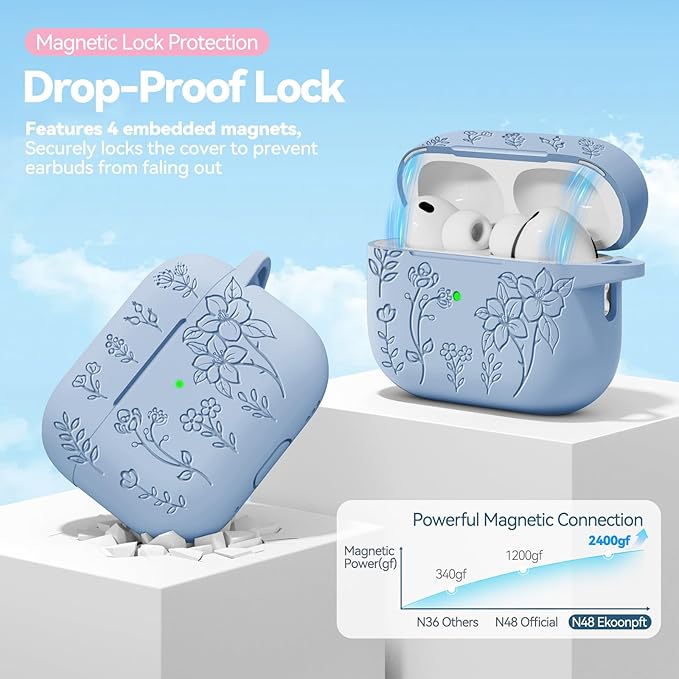 for Airpods Pro 3 Case with Magnetic Lid, Flower Engraved Case Cover Compatible with AirPods Pro 3rd Generation 2025, Soft Silicone Cases with Keychain & Cleaner for Women Girly, Shockproof