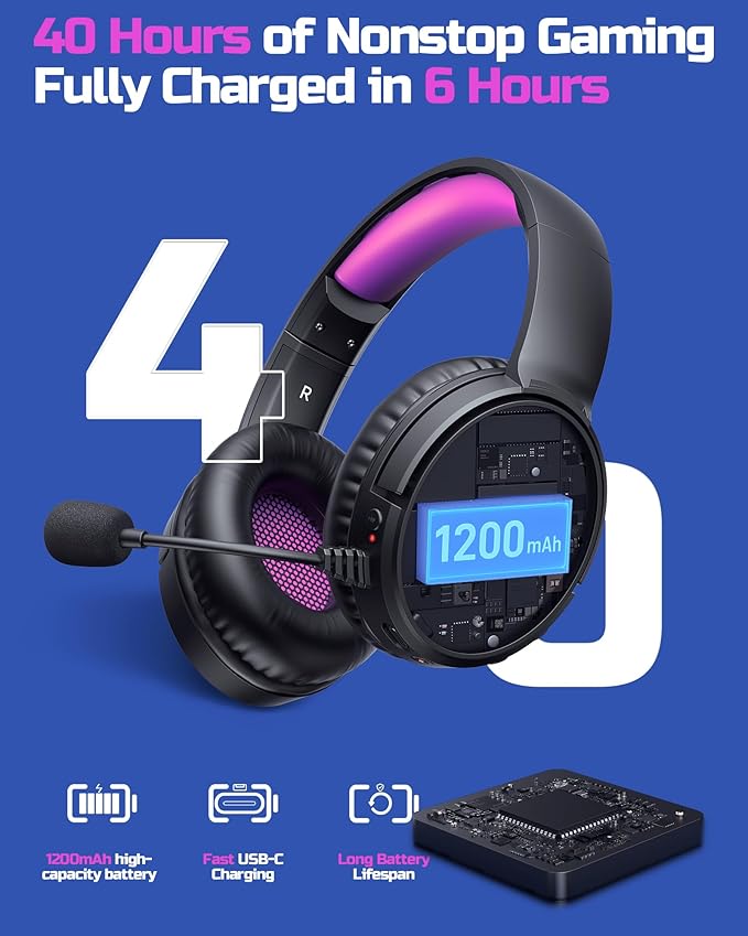 BINNUNE Wireless Gaming Headset — 2.4GHz Low-Latency USB Dongle + Bluetooth, 50mm Drivers 7.1 Surround, Noise-Cancelling Mic, 40H Battery — Over Ear Wireless Headphones for PS5, PC, Laptop, Purple