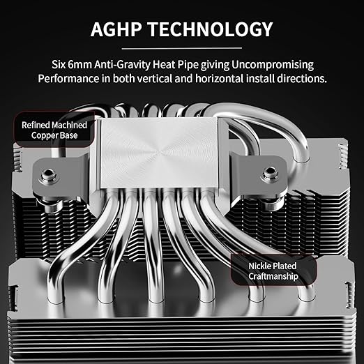Thermalright Peerless Assassin 120 Vision ARGB White CPU Cooler, PC Cooling 6 Heat Pipes, 2.8’’ Magnetic Display Screen with 320x240 Resolution,for AM4/AM5 and Intel LGA1700/1851