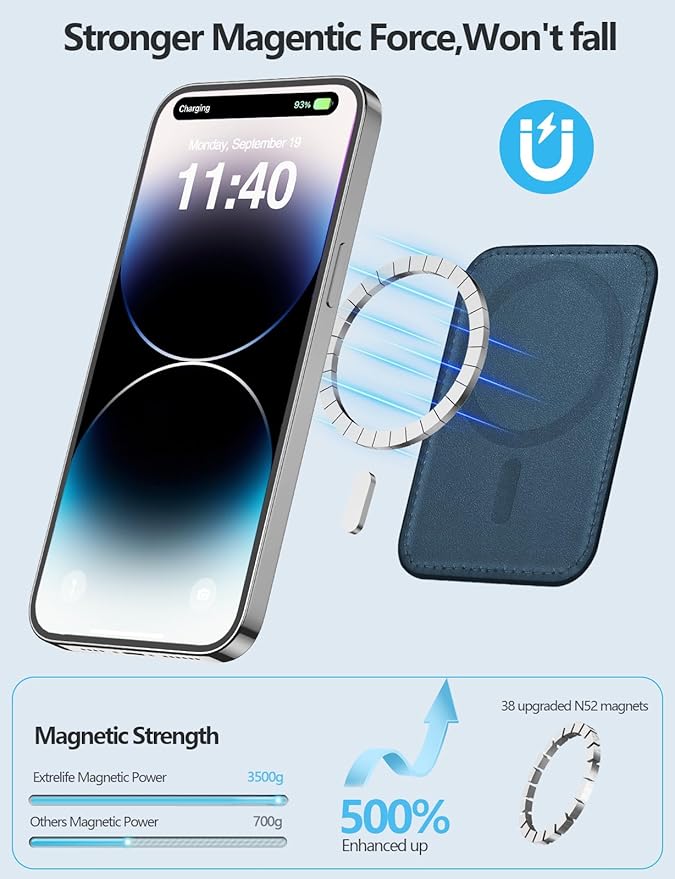 ExtreLife For Magsafe Wallet with Airtag Holder, 6-Card Holder, Stronger Magnetic Card Holder for iPhone 17/16/15, iPhone 14/13/12 Series, Mag Safe Wallet, RFID Blocking, Not included Airtag, Blue