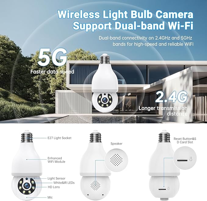 Light Bulb Security Camera -5G& 2.4GHz WiFi Camera Outdoor Wireless Motion Detection and Alarm,Two-Way Talk,Color Night Vision,Human Detection, Light Socket Camera (white01)