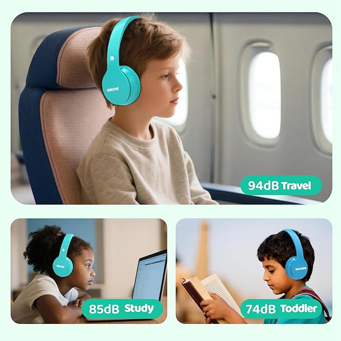 MIDOLA Kids Headphones Bluetooth 5.4 Wireless 68H Play Time Volume Limit 85/94dB Over-Ear Foldable Headset,Type-C Fast Charging,Wired Aux Mic for Toddler Child Pad Tablet Cyan