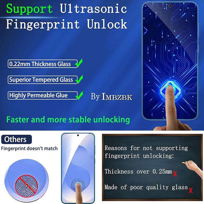 IMBZBK [Auto-Dust Removal] 3 Pack Privacy Screen Protector for Samsung Galaxy S25 [Phone Case Friendly], 3 Anti Spy Tempered Glass Camera Lens Protector Accessories, Military Grade Shatterproof