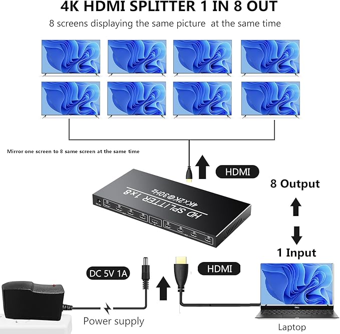 4K 1x8 HDMI Splitter 1 in 8 Out-8 Port Powered hdmi Splitters Multi Monitor Outputs Support 4Kx2K@30Hz 3D for Project/Office/Projector/HDTV/PS4
