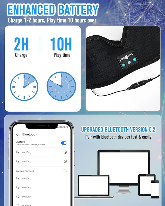 MUSICOZY 3D Sleep Headphones Bluetooth Sleeping Eye Mask & Bluetooth Module Kit with Speakers and Charging Cable