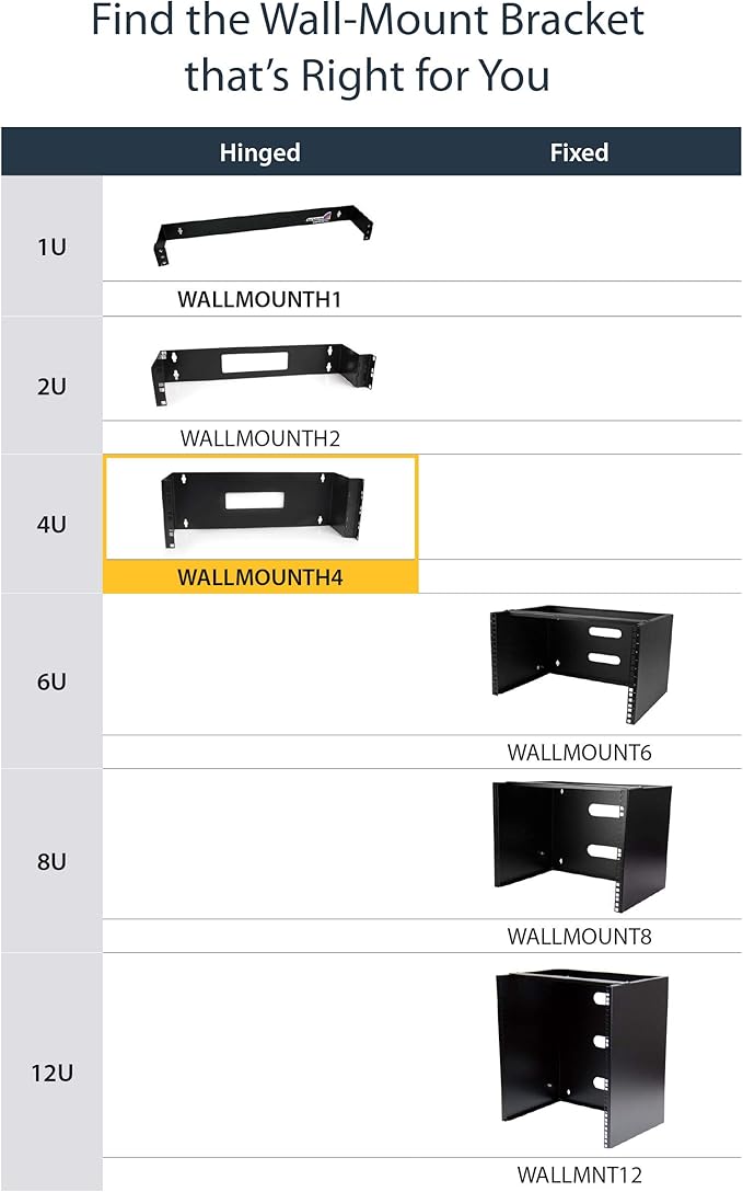 StarTech.com 4U Hinged Wall Mount Patch Panel Bracket - 6 inch Deep - 19" Patch Panel Swing Rack for Shallow Network Equipment- 33lbs (WALLMOUNTH4)