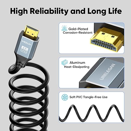 Short HDMI Cable 1FT 2-Pack,1Feet HDMI 2.0 Cable Short High Speed 4K HDMI Shielded Cord 12 inch with HDR, Ethernet/ARC, 3D, HDCP 2.2 for PC, Monitor, Roku/LG TV, PS4/PS5, Xbox, Switch, Soundbar,Camera