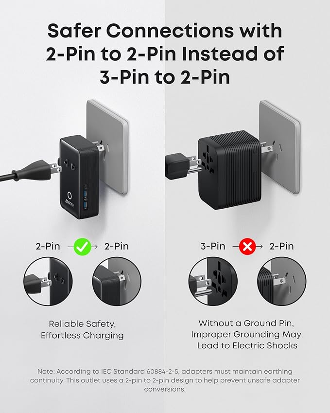5-Port Nano Travel Power Adapter with USB-C and USB-A for International Travel