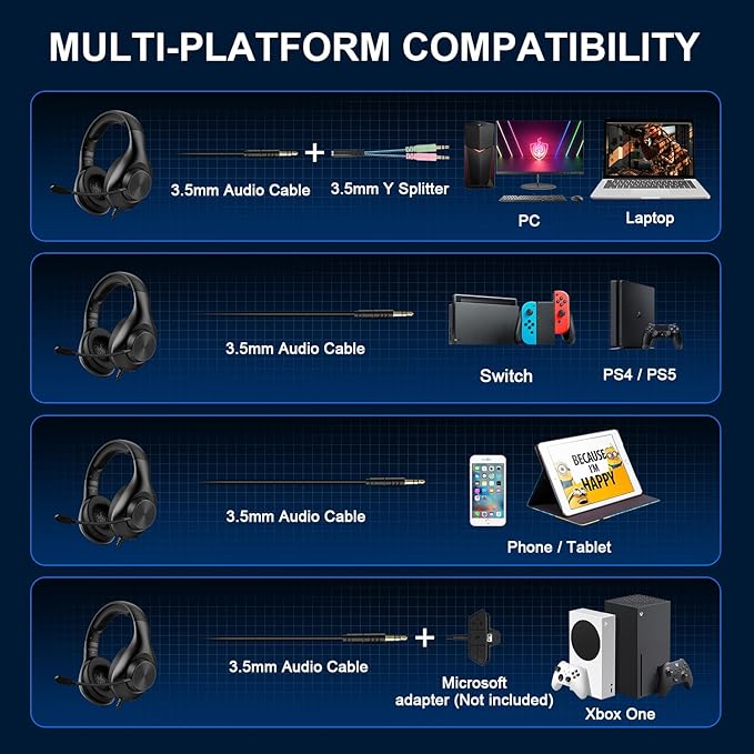 Gaming Headset for PS5 PS4 PC, Wired Headsets with 7.1 Surround Sound, H-7 Gaming Over Ear Headphones with Noise Cancelling Flexible Mic Memory Earmuffs, for PC/PS5/PS4/XboxSeries X/S/Switch（Black）