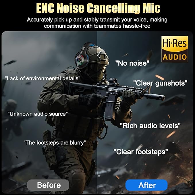 2.4GHz Wireless Gaming Headsets for PS5/PS4/PC/Switch/Xbox, RGB Noise Cancelling Over-Ear Headphones with 7.1 Surround Sound, 40mm Drivers, 276g ultraligero, Memory Foam, 45H Gaming Headphones 2025