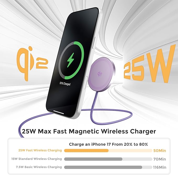 25W Magnetic Wireless Charging Pad: Qi2.2 Qi2 Fast Charger for Google Pixel 10 iPhone 17 16 Pro Max 16e 15 14 13 12 AirPods & Samsung Galaxy Series Gift Ideal for Desk & Travel (Light Violet, 2Pack)
