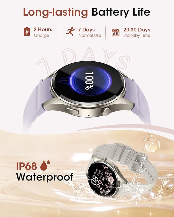 Smart Watches for Women Men (Make/Answer Calls), Bluetooth Smart Watch with Heart Rate/SpO2/Sleep Monitor, 110+ Sport Modes Waterproof Fitness Watch, Fitness Tracker Watch for Android Phones/iPhones