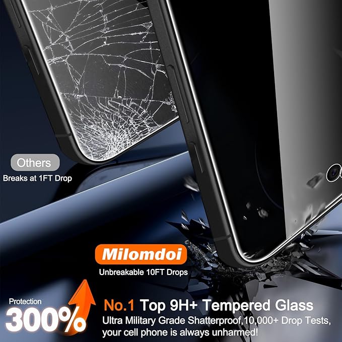 Milomdoi 3 Pack Privacy Screen Protector for Google Pixel 9A Tempered Glass with 3 Pack Camera Lens Protector, Ultra 9H Accessories [Support Fingerprint Unlock] Case Friendly, Black
