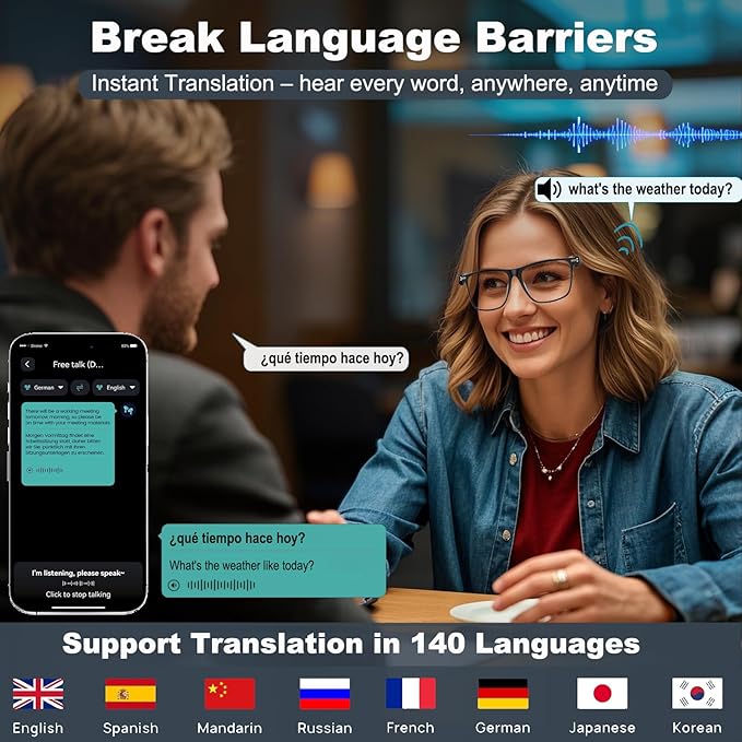 Ai Smart Glasses Bluetooth 5.4 with Translation for Men Women 160+Languages Color-Change Lens Power by Chat GPT Assistant Free App Translator Glasses Meeting,Driver,Travel